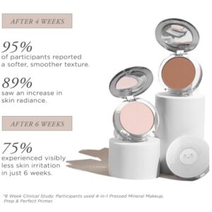 PÜR MINERALS 4-in-1 Pressed Mineral Makeup Powder Foundation with SPF 15 - Concealer & Finishing Compact Pressed Powder for Face - Buildable Medium to Full Coverage Foundation Powder